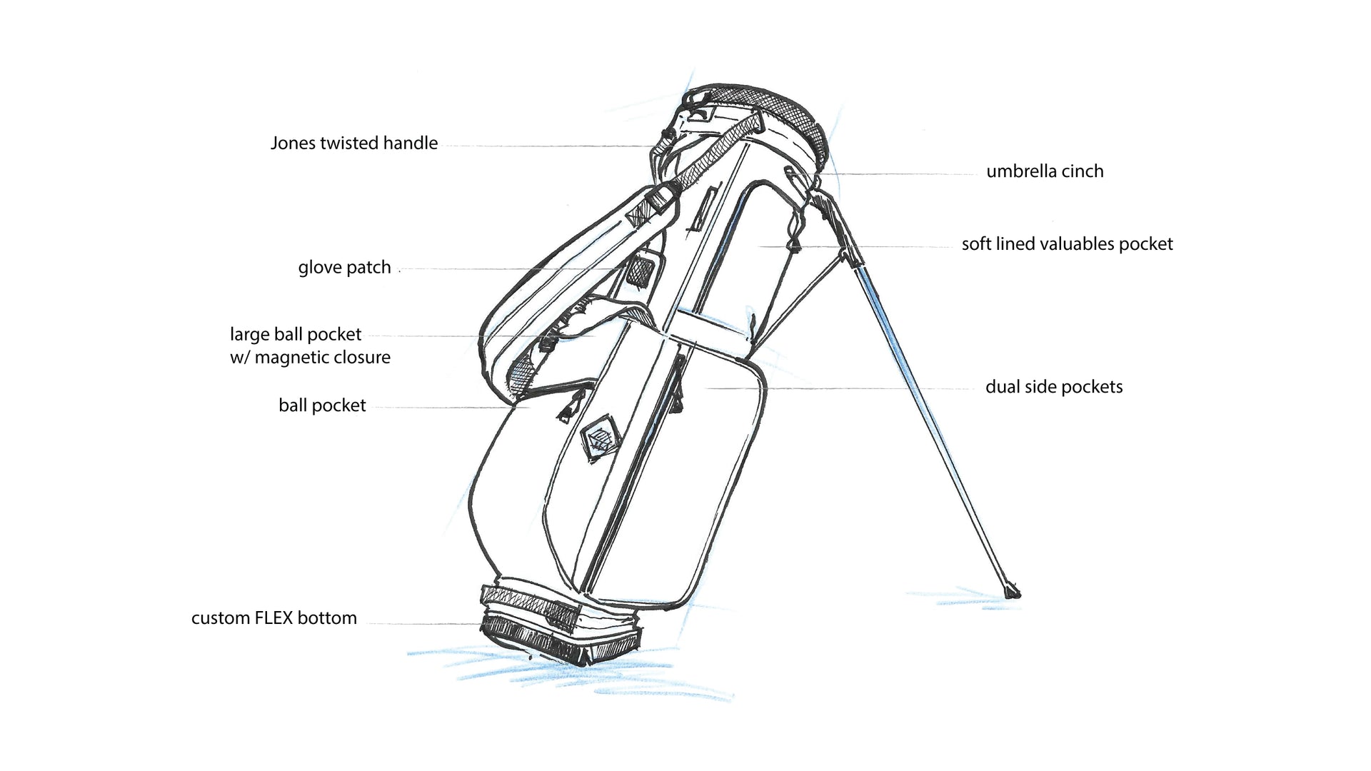 Rover Stand Bag Jones Golf Bags